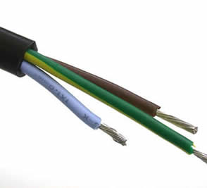 wiring