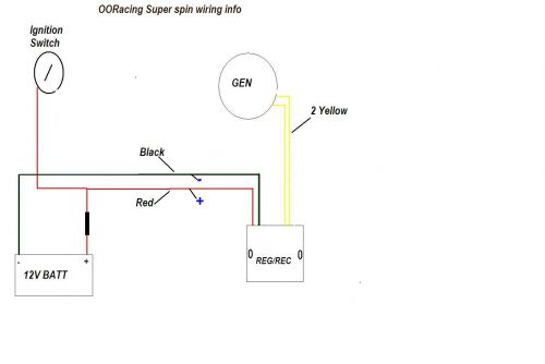 OORacing - performance monkey bike, pit bike, madass, zoomer, dirt bike