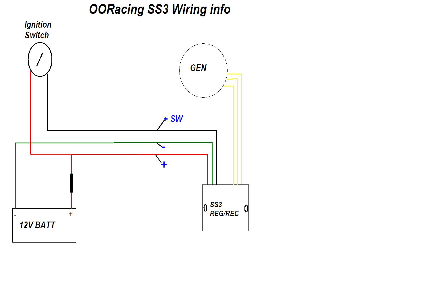 125cc Pit Bike Wiring Diagram - Atkinsjewelry